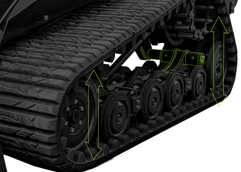ASV-Positrack-Suspension-Technology-Compact-Track-Loaders